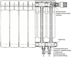 Радиатор биметаллический RIFAR BASE VENTIL 500, нижнее подключение, левое, 8 секций - фото 27769