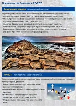Труба полипропиленовая WAVIN EKOPLASTIK Fiber Basalt Plus S (базальтовое волокно) 63x8.6 - фото 39164