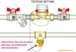 Переходник Valtec Нр-Вр 1" х М10 для подключения датчика температуры теплосчетчика - фото 57555