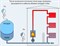Расширительный бак Valtec для отопления со сменной мембраной 80 л - фото 72759